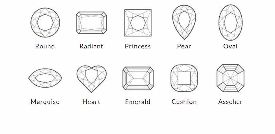 Different-Diamond-Cuts